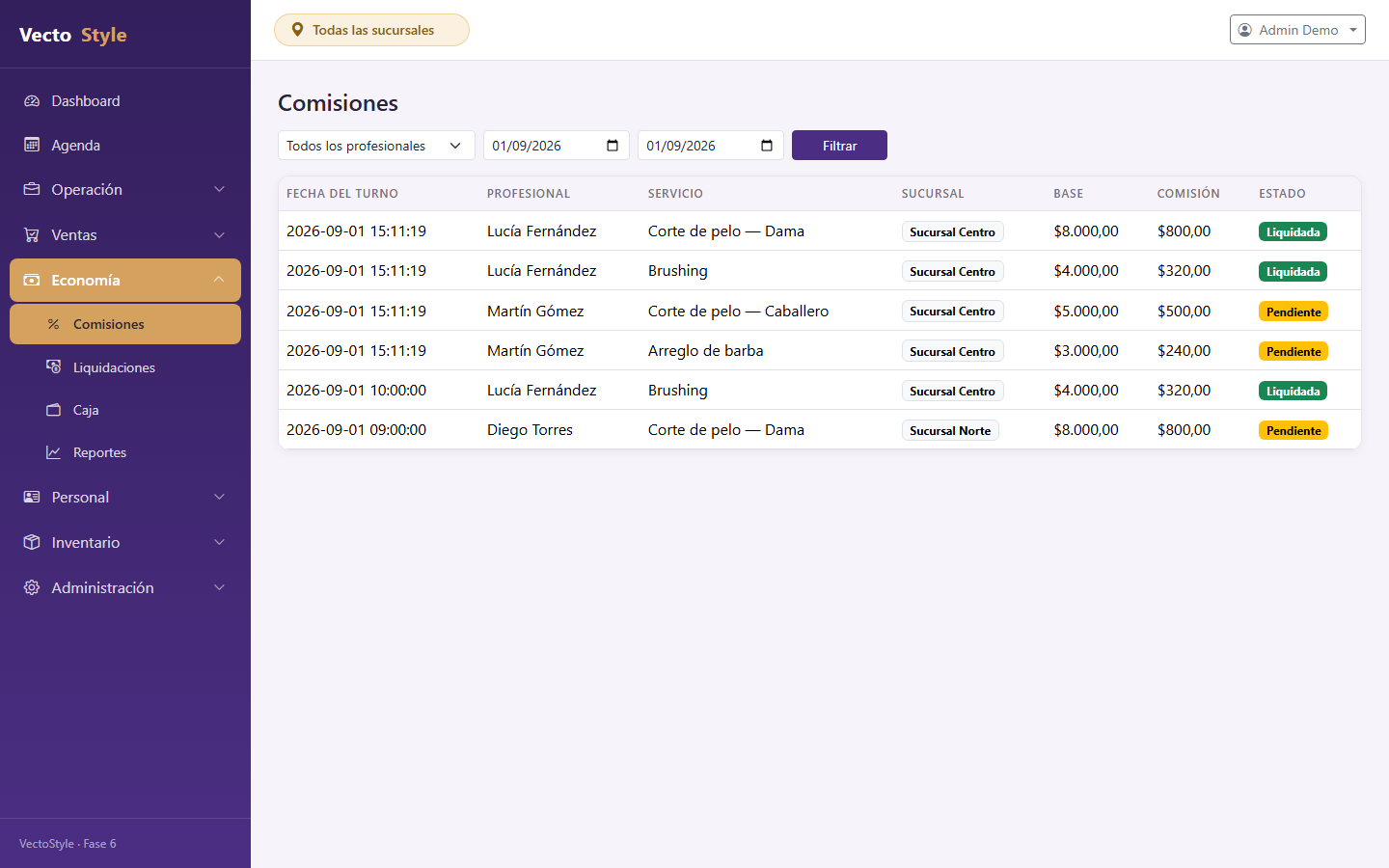 Listado de comisiones por profesional en VecStyle