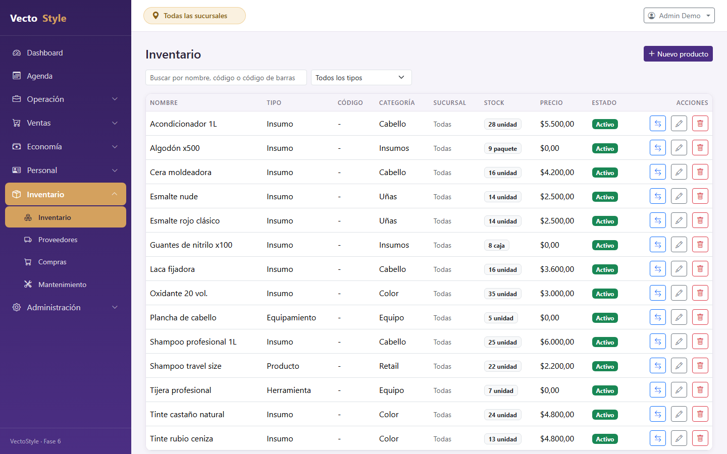 Inventario de insumos y productos de VecStyle con stock por sucursal